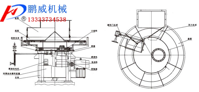 圓盤給料機主要組成結(jié)構(gòu)及適用范圍